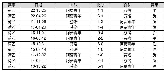 2025年新澳门特马今晚-构建解答落实，理性面对彩票与信息甄别