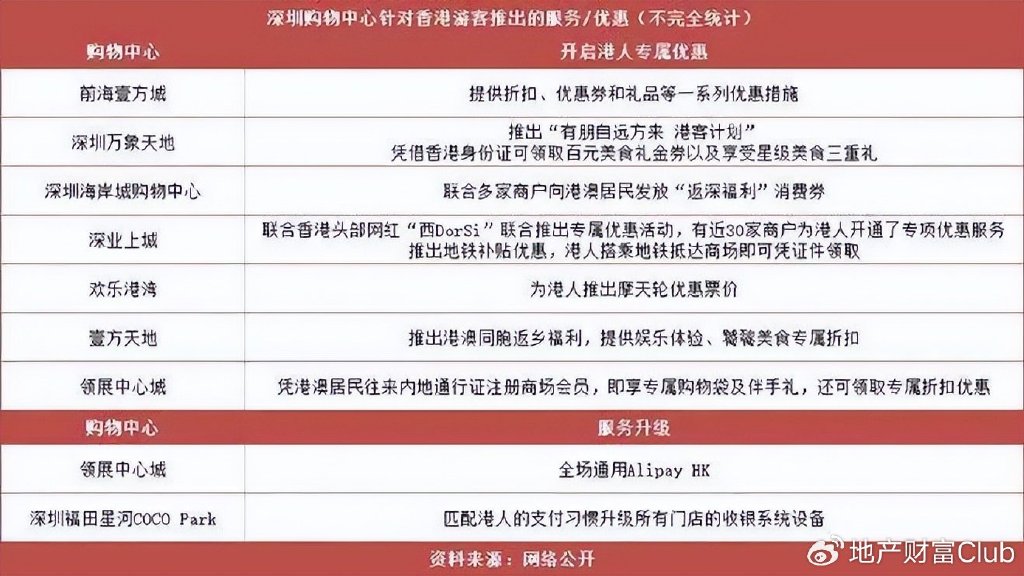 一肖一码一一肖一子深圳，精选解析解释落实