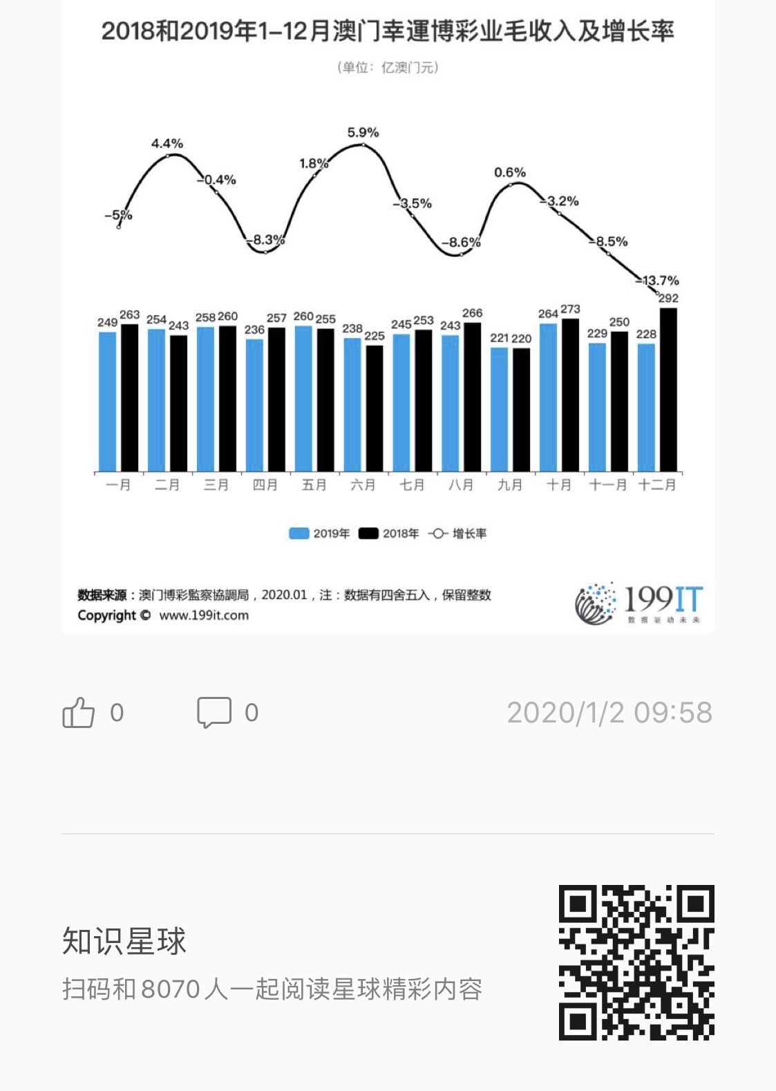 澳门资料新解，精选解析与精准落实