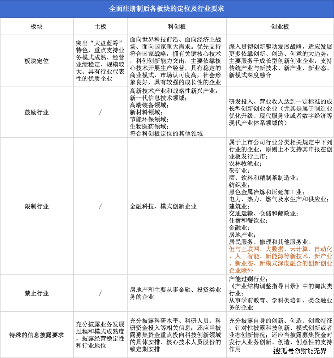 管家婆期期准，全面释义、解释与落实