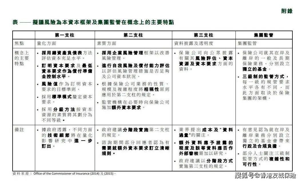 第270页