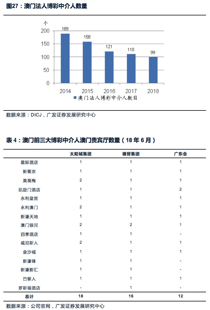 2025新澳门开奖结果查询，透明化与责任落实的探索