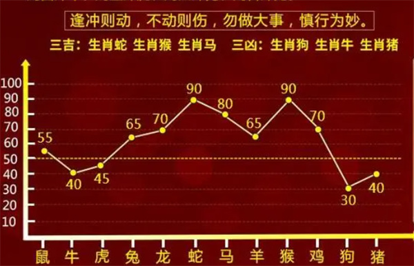 72396cm最准一肖一码，精选解析与解释落实