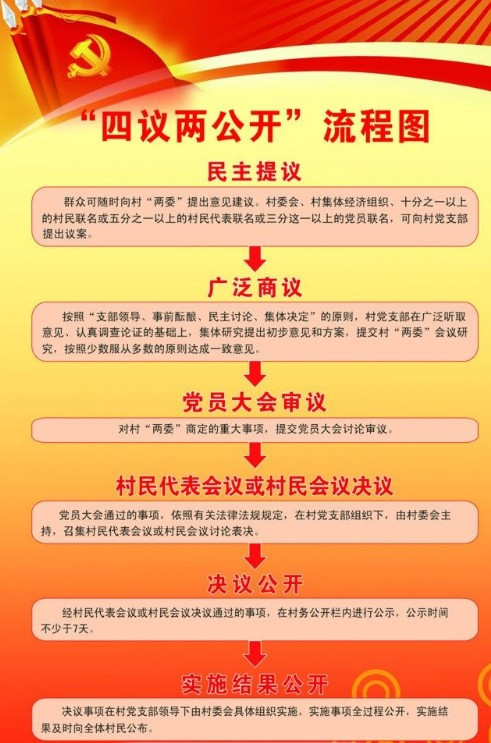 新澳门精准资料大全管家婆料，全面释义解释落实