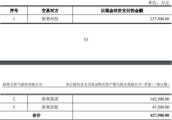 新奥2025年免费资料大全，警惕虚假宣传，全面解释落实