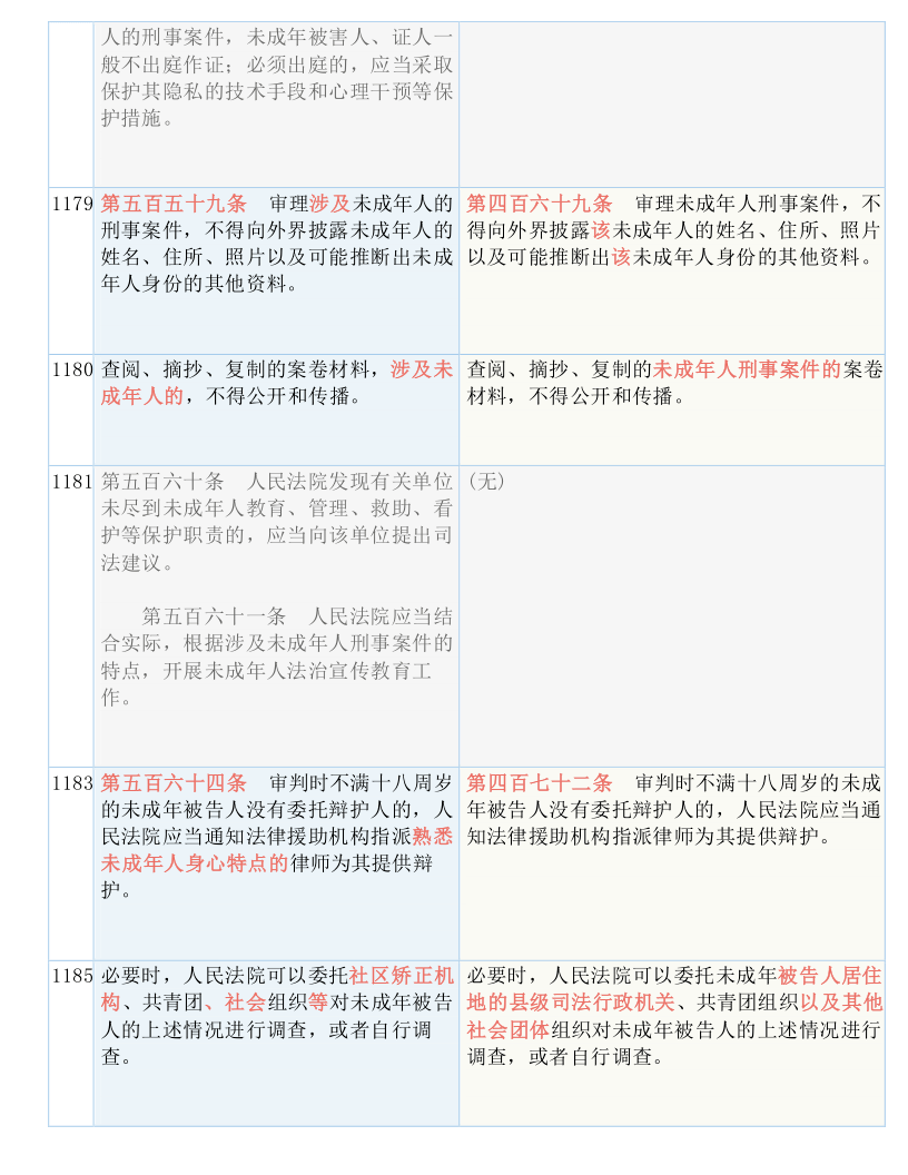 2025新澳六今晚资料，实用释义解释落实