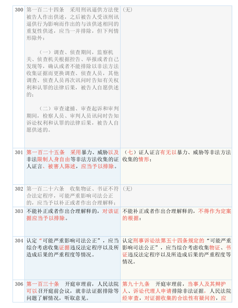 新澳最精准正最精准龙门，实用释义解释落实