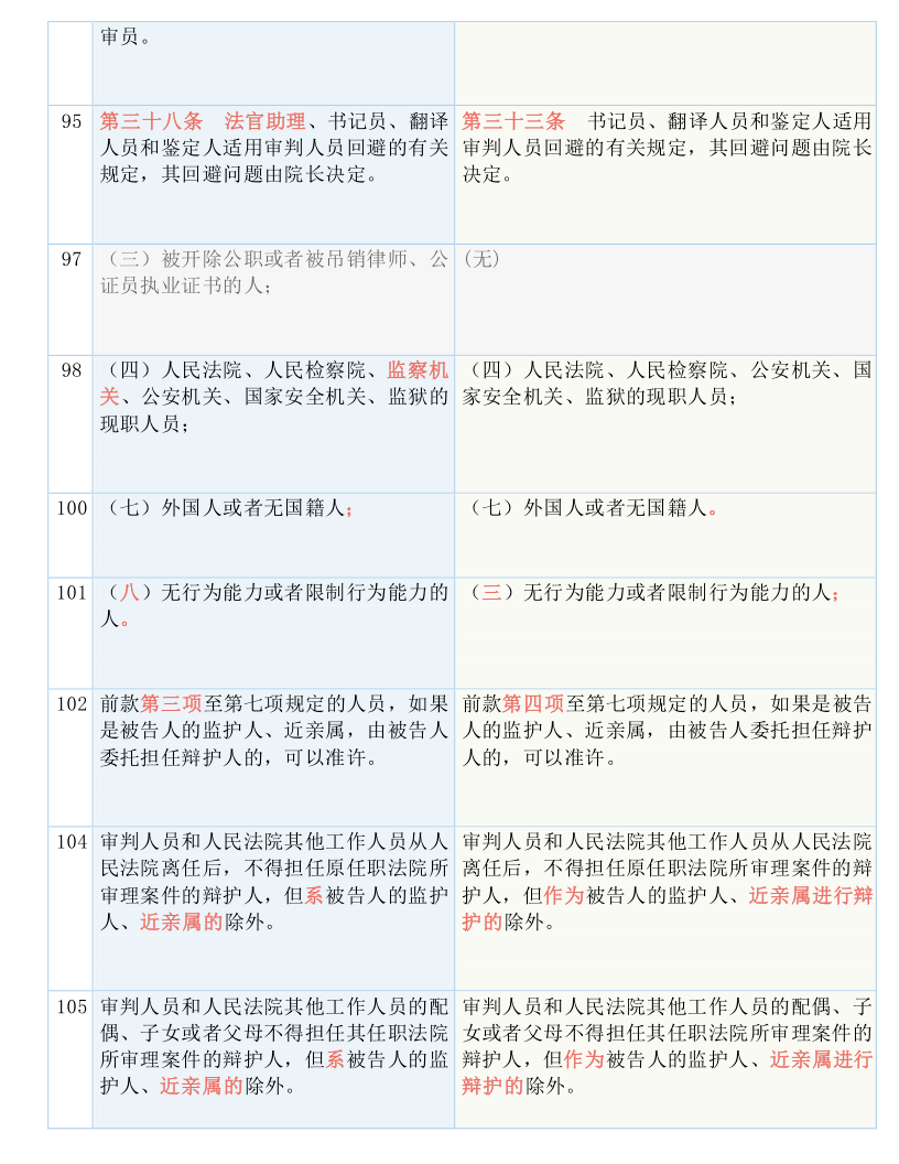 管家婆100中奖，实用释义解释落实