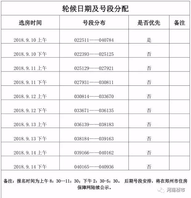 资讯 第53页