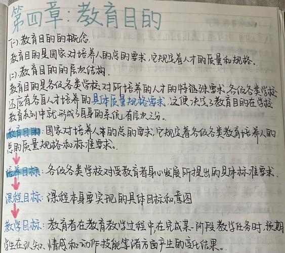 2024最新教师政治笔记