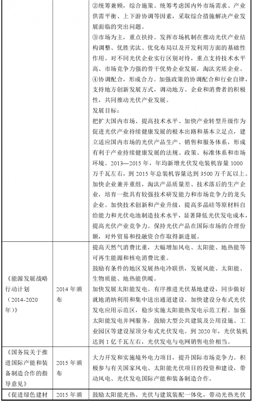 建筑安全玻璃管理规定最新版