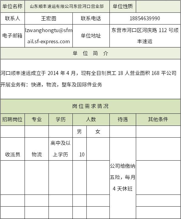 河口区附近最新招聘信息