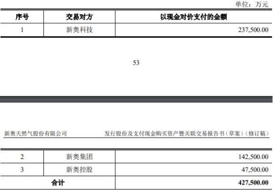 2025新奥最新资料大全，实用释义、解释与落实指南