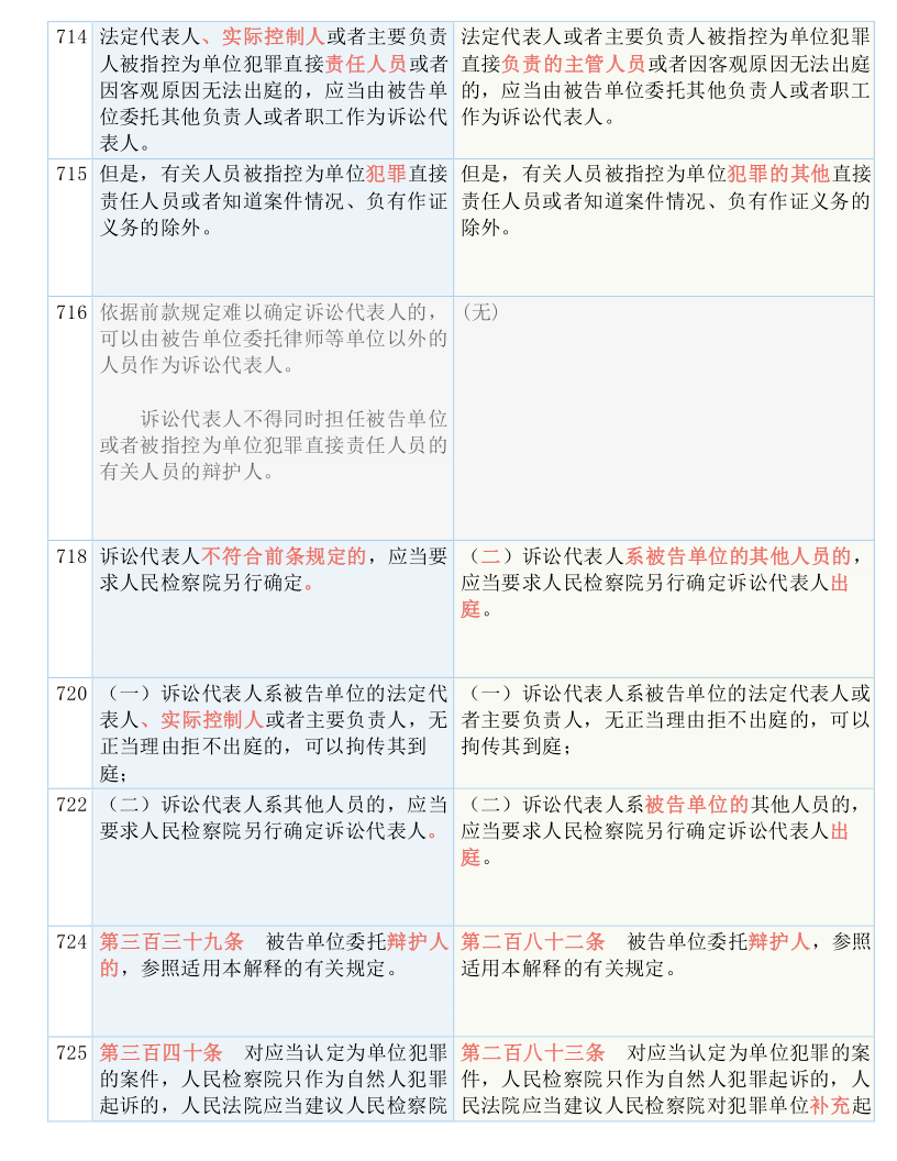 2025新澳今晚开奖结果，实用释义解释落实