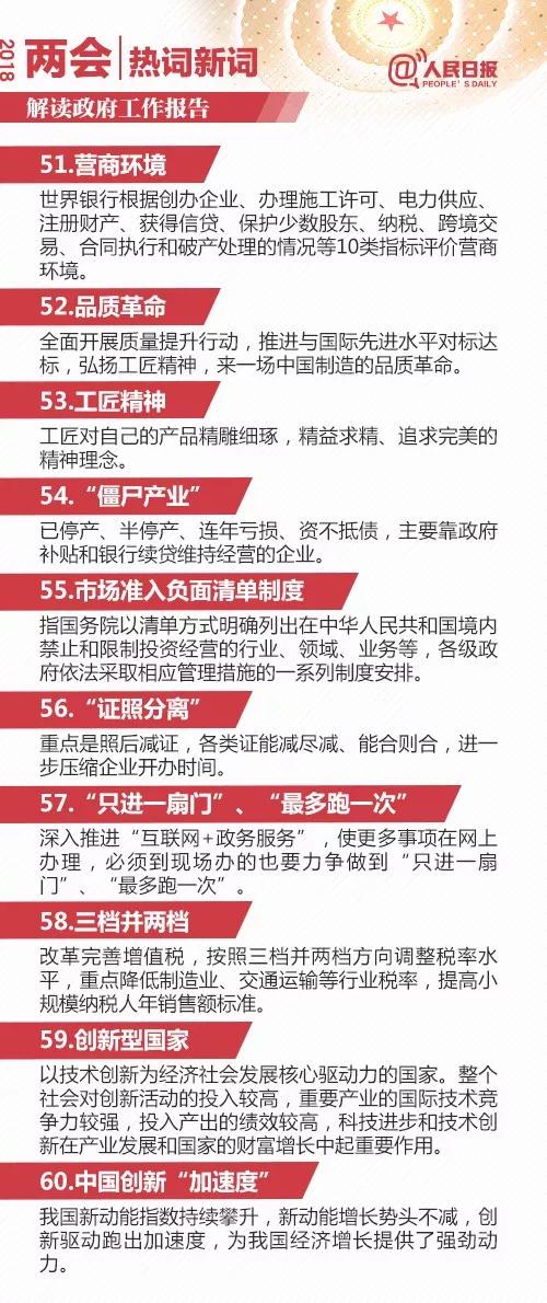 头条 第12页