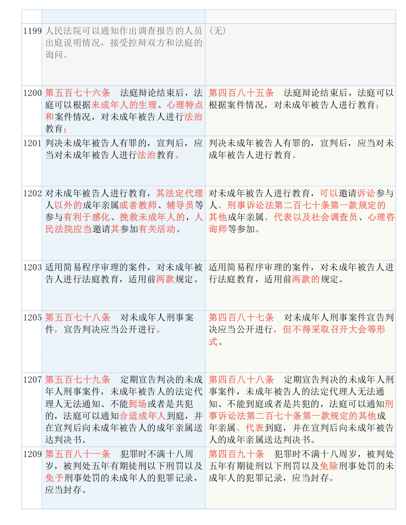 澳门与香港三肖三码精准解析，全面释义解释落实