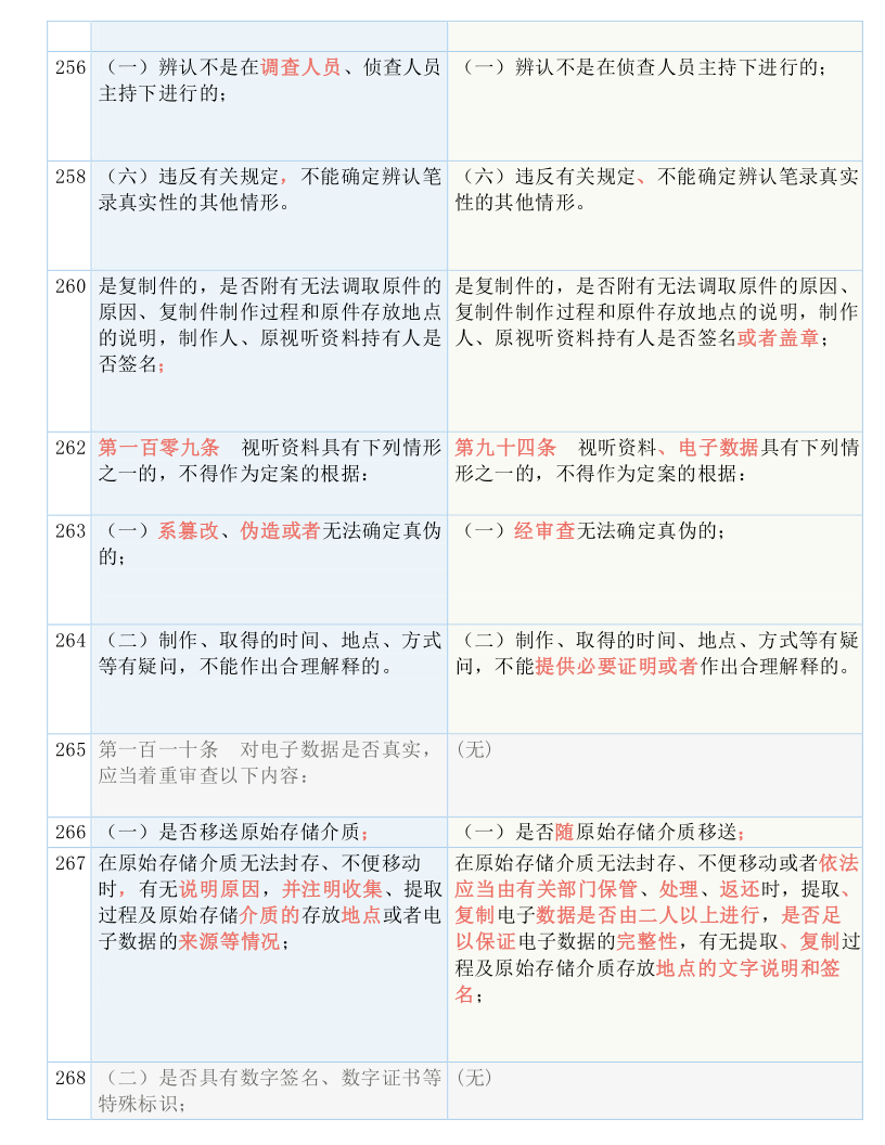 澳门12码必中，实用释义解释落实