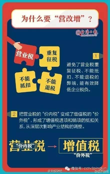 管家婆100%中奖，精选解析解释落实