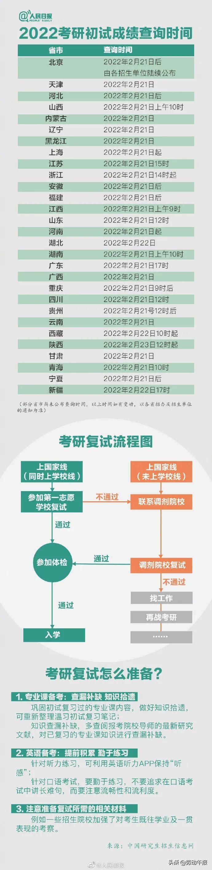 2025考研资料大全免费汇总，精选解析解释落实