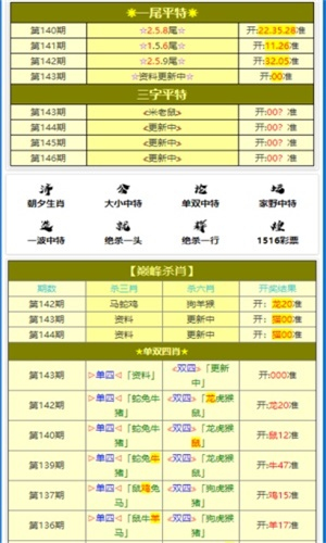 澳门芳草地一肖一码，精选解析解释落实